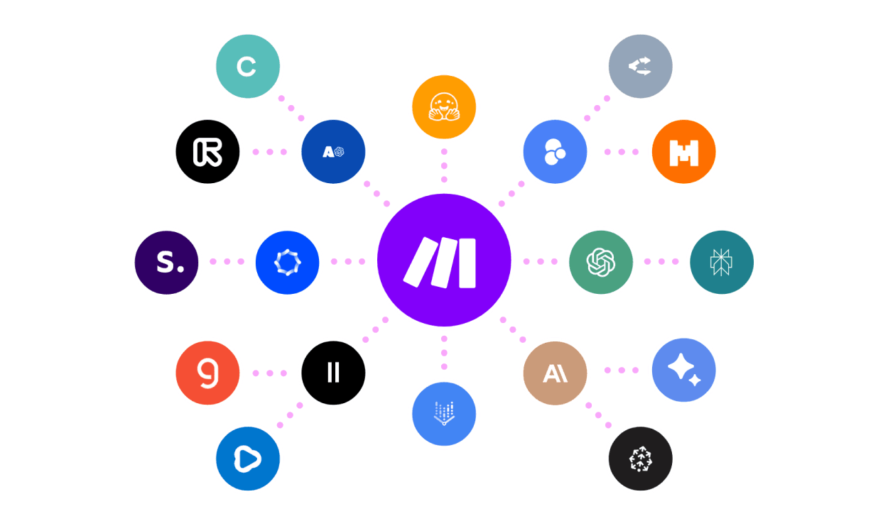 Make Workflow