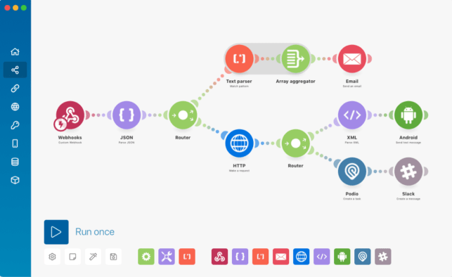 Advanced Workflow